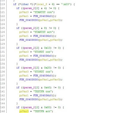 Some of the strings that indicate the actions taken by the malware.