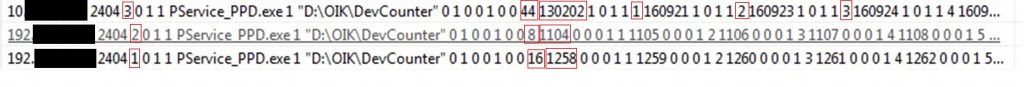 Some of the values in the hard-coded strings, used for the IEC-104 communication.