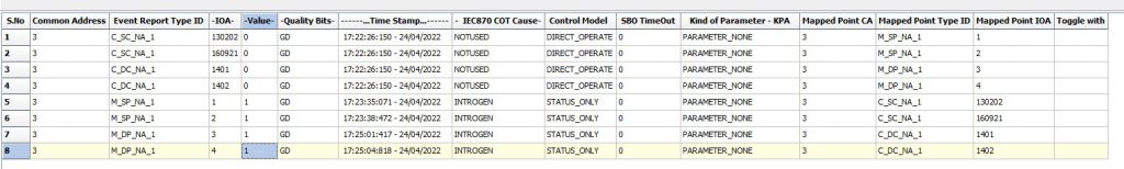 Monitoring of the changes made by Industroyer2.